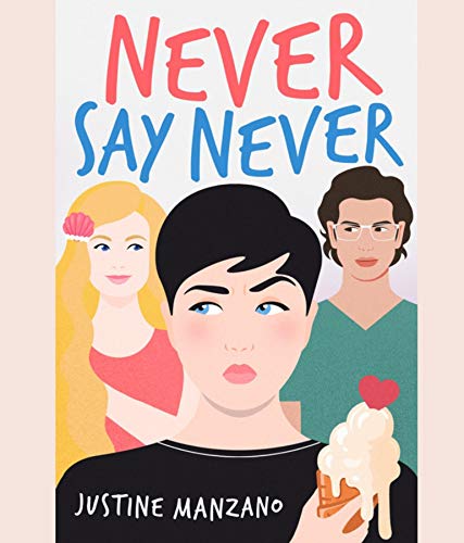 Never Say Never by Justine Manzano | Indies Today